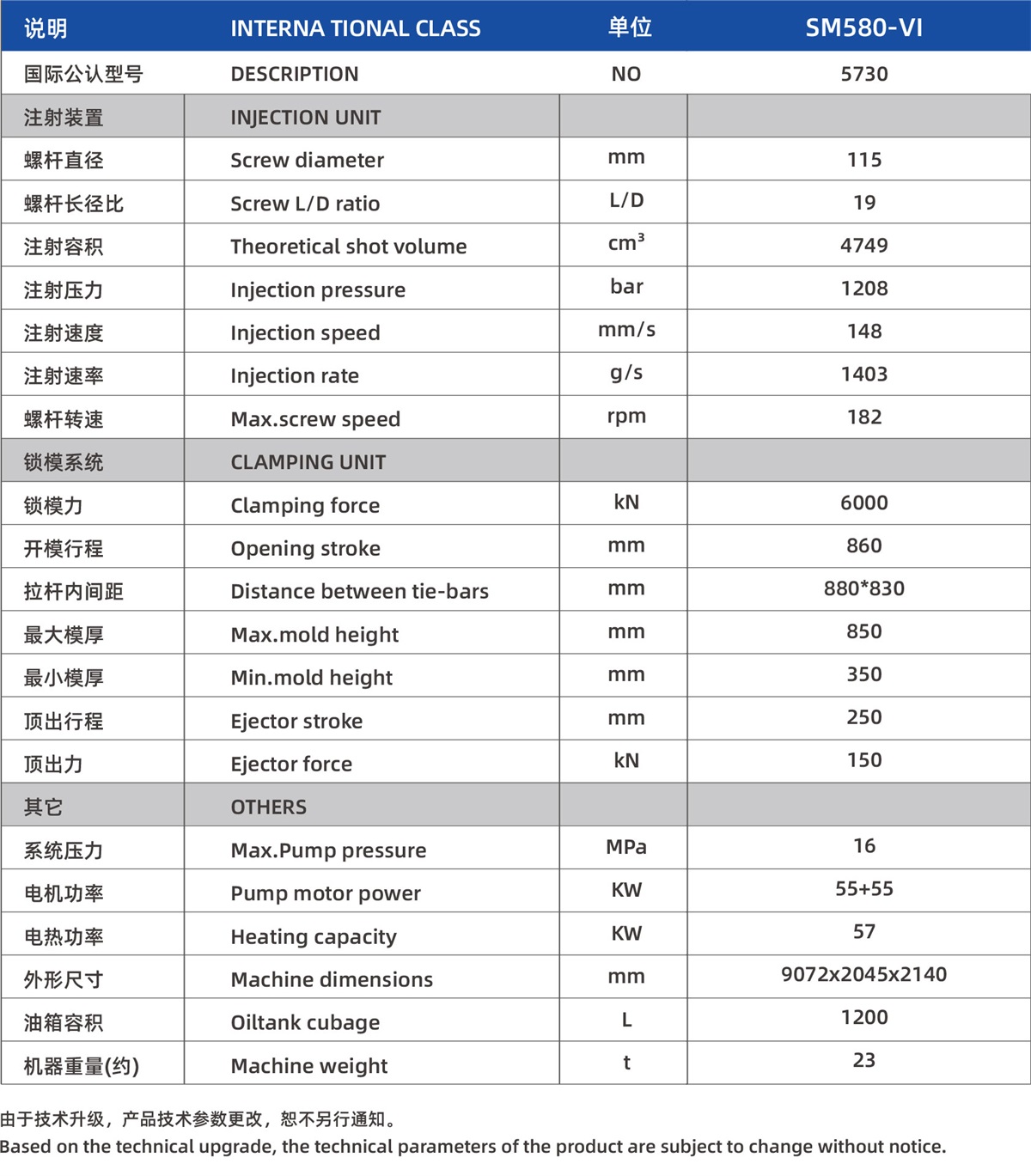SM580-VI.jpg